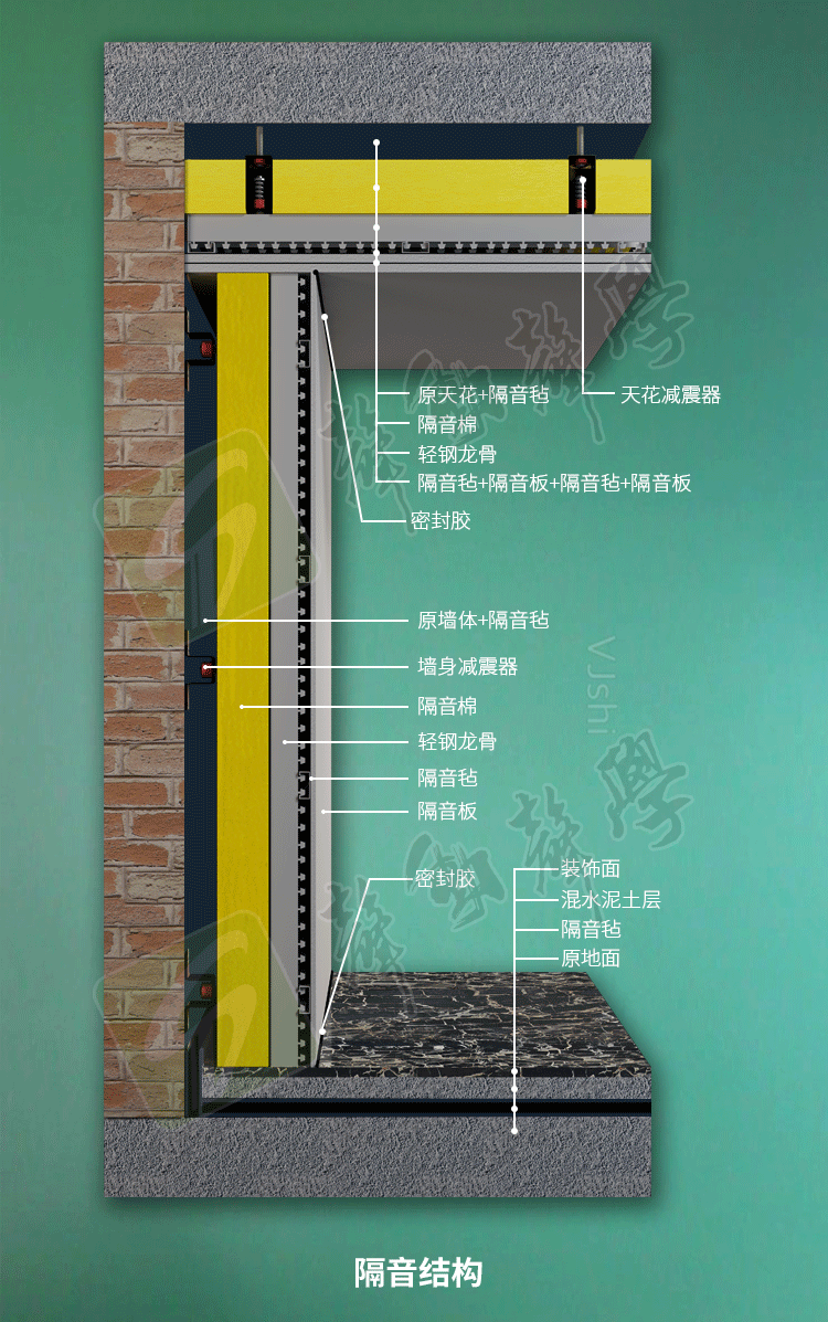 阻尼隔音板(图3)