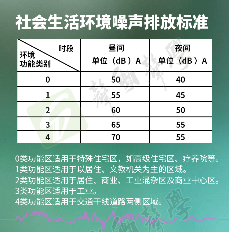 阻尼隔音毡(图1)