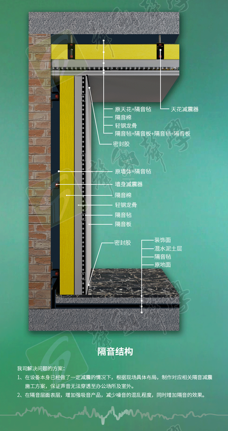 墙身减震器(图9)