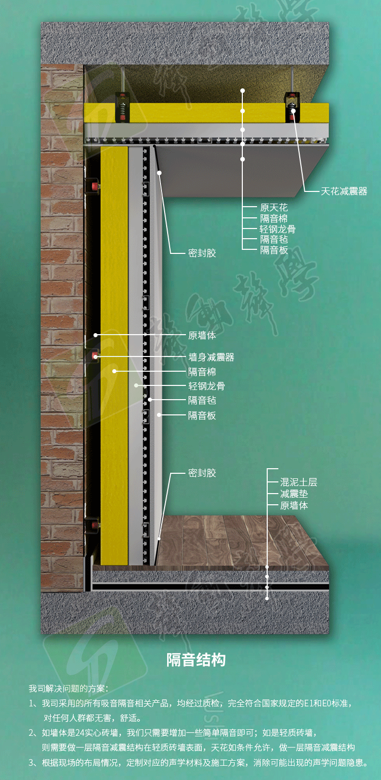 墙身减震器(图11)