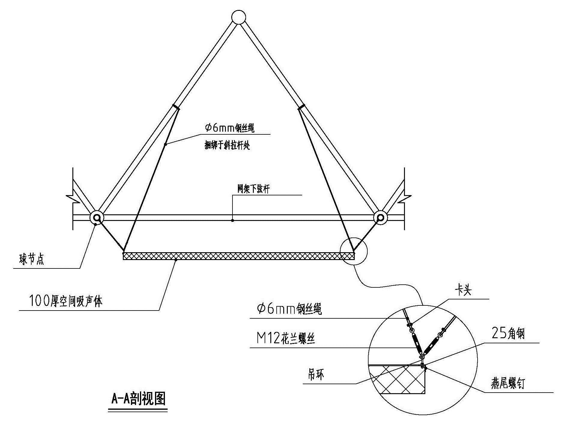 平板吸声体(图2)